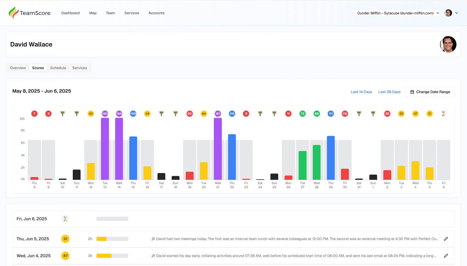 TeamScore Screenshot